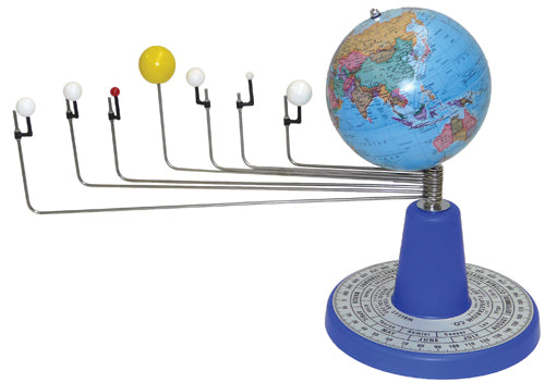 Ptolemaic System Model
