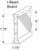 I-Beam Barricade Board (Engineering Grade)
