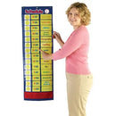 Daily Schedule Pocket Chart