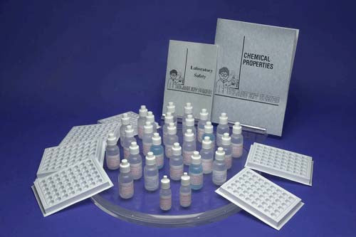 Chemical Properties (Kit)
