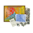 What Rock Is It? Class Project