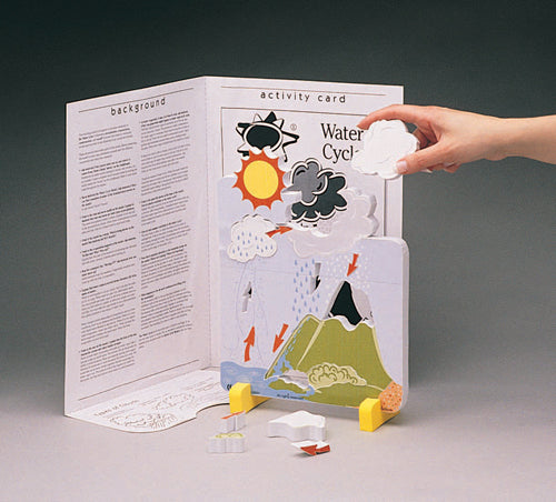 Book Plus Water Cycle Model
