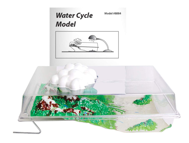 Water Cycle Demonstrator