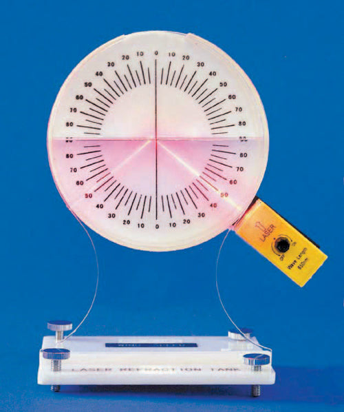 Refraction Tank with Laser