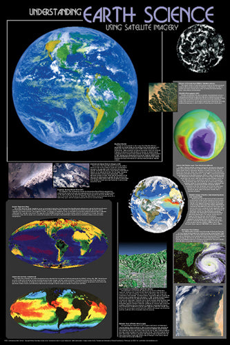 Understanding Earth Science Poster