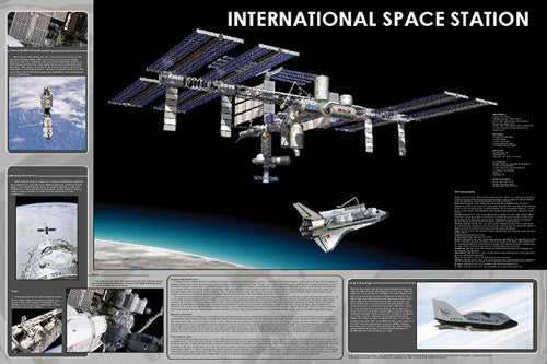 International Space Station Poster