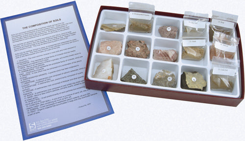 How Soils are Formed Collection | Item # 16798